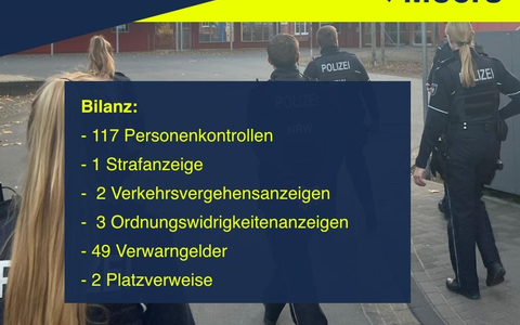 POL-WES: Moers - Präsenzeinsatz zur Bekämpfung der Bürgerbelastenden Kriminalität - Foto: presseportal.de