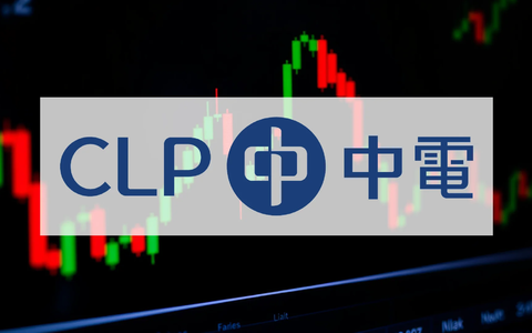 CLP Holdings Aktie: Energiewende unter Druck - Foto: über boerse-global.de