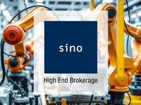 sino Aktie: Chancen-Risiko-Abwägung - Foto: über boerse-global.de