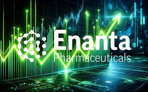 Enanta Aktie: Absturz vor Quartalszahlen? - Foto: über boerse-global.de