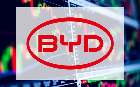 BYD Shares Face Mounting Pressure as Sales and Margins Contract - Foto: über boerse-global.de