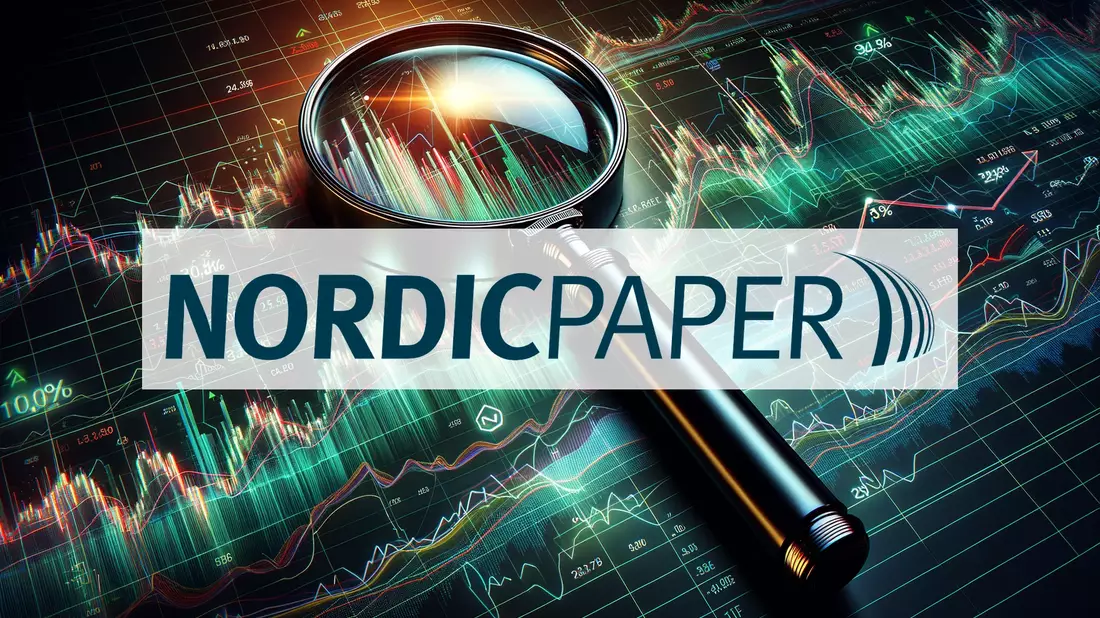 Nordic Paper Aktie: Game Over! - Bild: über boerse-global.de