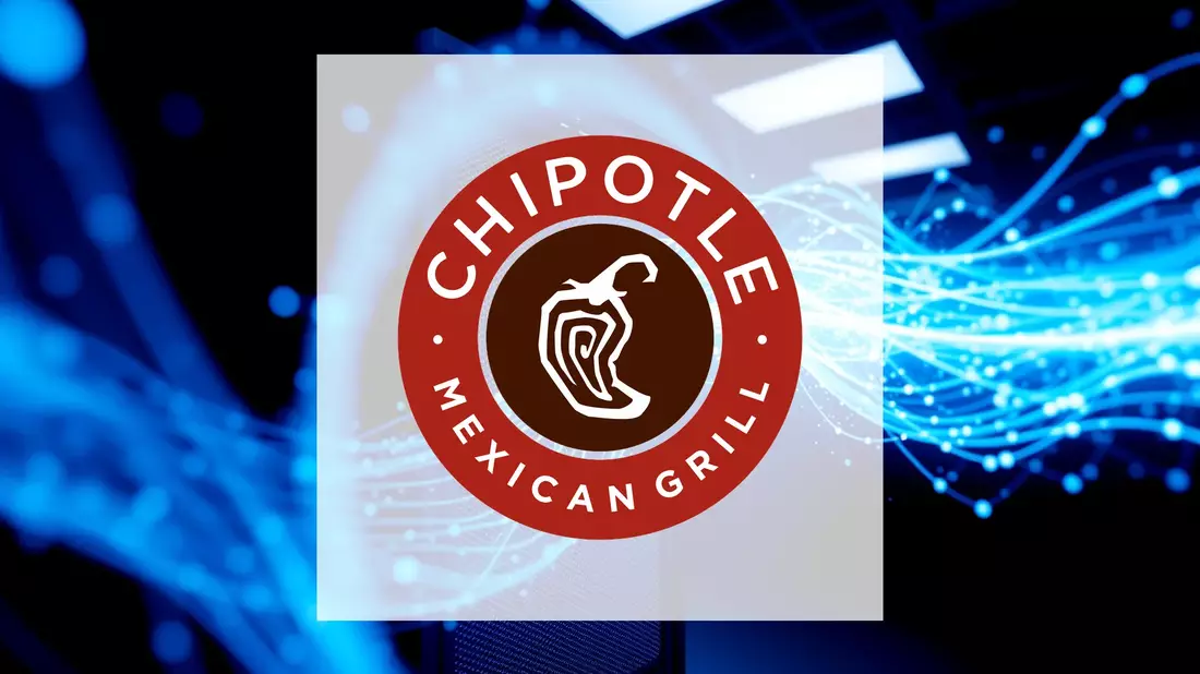 Chipotle Aktie: Totale Talfahrt! - Bild: über boerse-global.de
