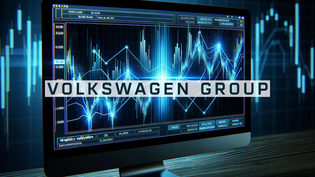 Volkswagen Aktie: Desaster! - Foto: über boerse-global.de