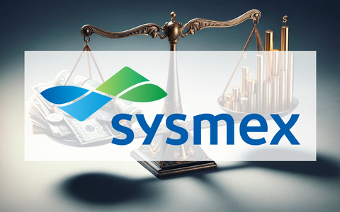 Sysmex Aktie: Absturz mit Ansage! - Foto: über boerse-global.de