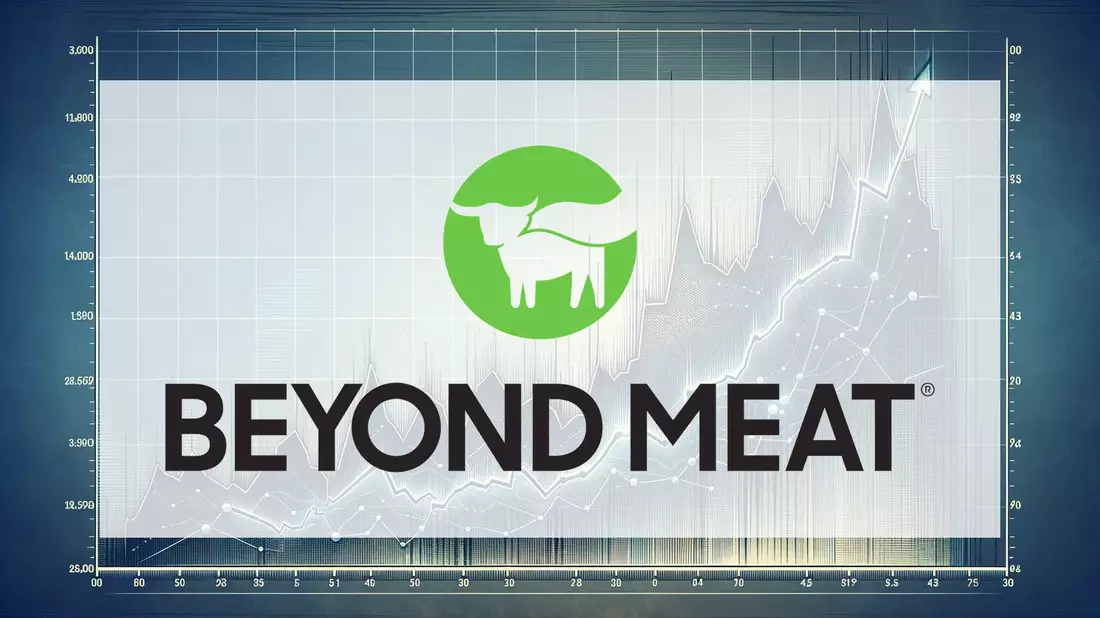 Beyond Meat Aktie: Schattenseiten? - Bild: über boerse-global.de