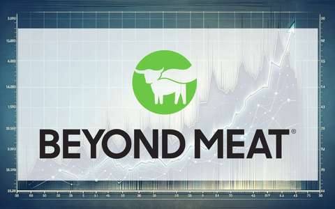 Beyond Meat Aktie: Schattenseiten? - Foto: über boerse-global.de