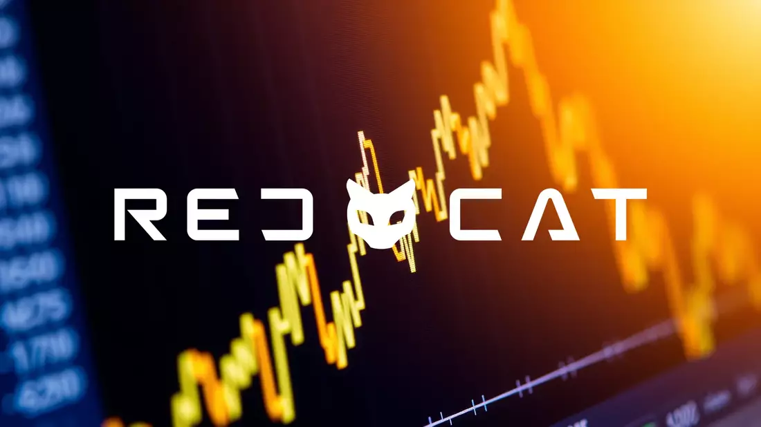 Red Cat Aktie: Tag der Wahrheit! - Bild: über boerse-global.de