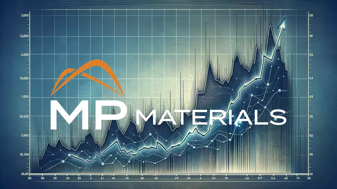 MP Materials: La carrera por la producción magnética en EE.UU. se acelera Illustration mit AI erstellt übermittelt durch boerse-global.de