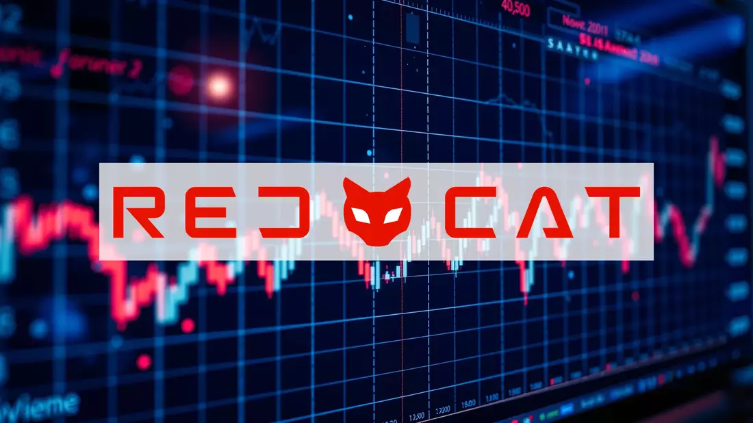 Red Cat Aktie: Showdown! - Bild: über boerse-global.de