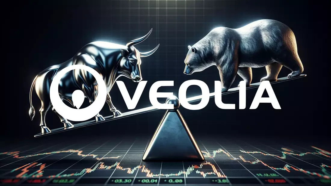 Veolia Aktie: Kampf der Extreme! - Bild: über boerse-global.de
