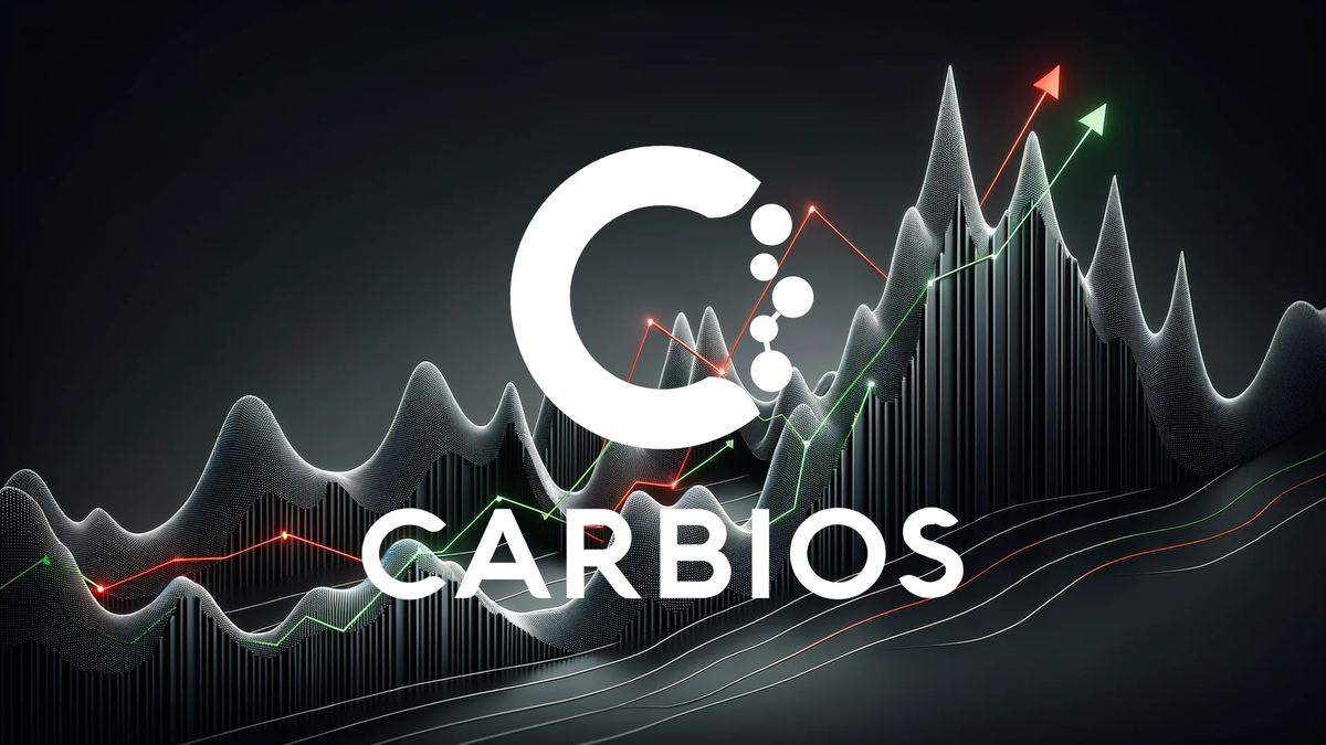 Carbios Aktie: Richtungskampf! - Foto: über boerse-global.de