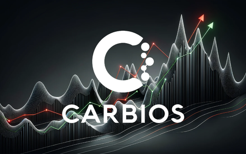 Carbios Aktie: Richtungskampf! - Foto: über boerse-global.de