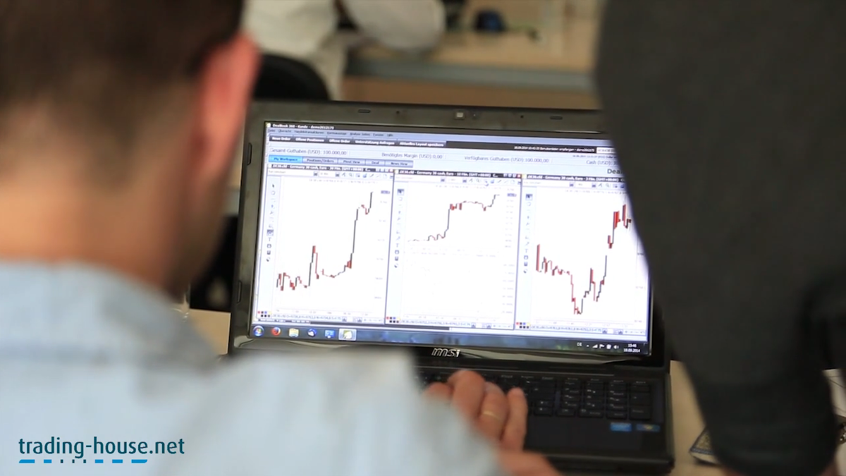 Price Catcher Handelssystem: Das innovative Algo Handelssystem für modernes Daytrading - Foto: über trading-house.net