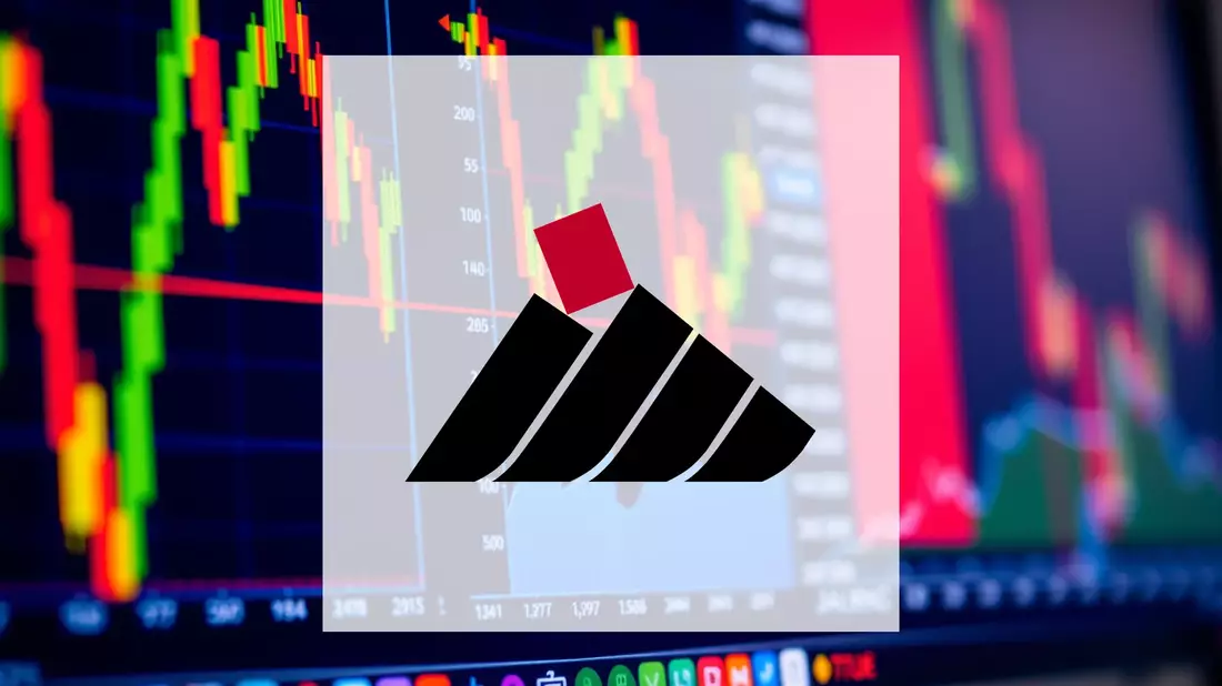 China Shenhua Aktie: Widerstandskampf! - Bild: über boerse-global.de