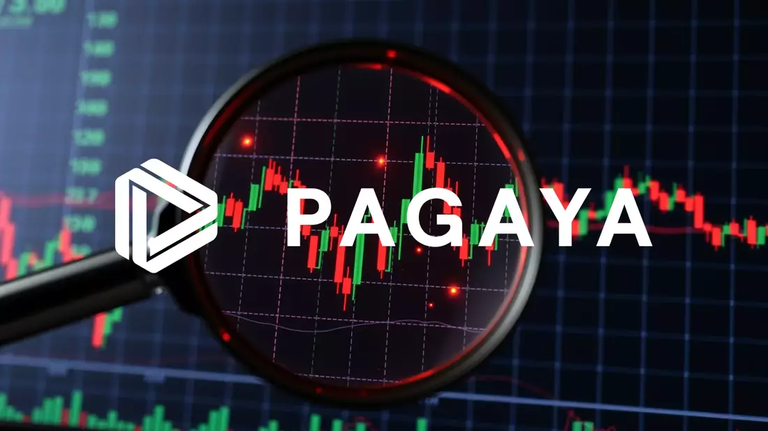 Pagaya Technologies Ltd A Aktie: Klarer Siegeszug! - Bild: über boerse-global.de
