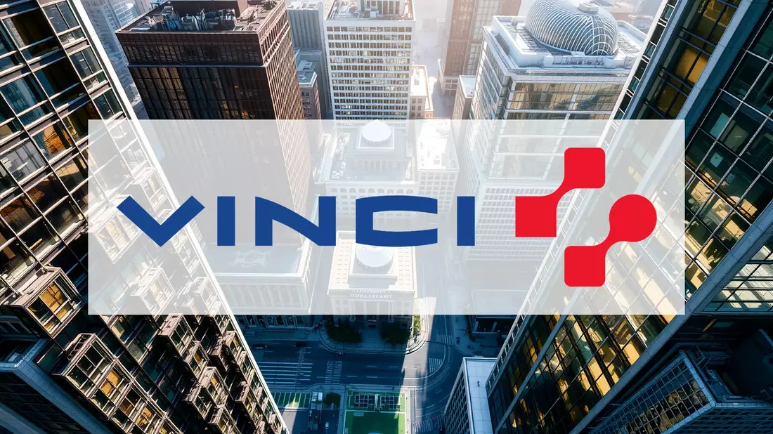 Vinci Aktie: Kampf der Signale - Bild: über boerse-global.de