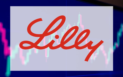 Eli Lilly: Objetivo de 1.150 dólares según JPMorgan - Foto: über boerse-global.de