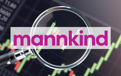 MannKind Aktie: Kampf um die Wende! - Foto: über boerse-global.de