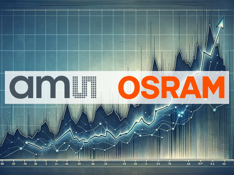 Ams Osram Aktie: Analysten-Schock! - Foto: über boerse-global.de