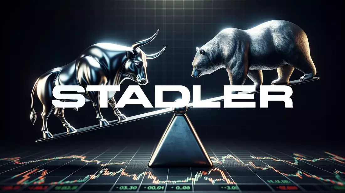 Stadler Rail Aktie: Endlich Entwarnung? - Bild: über boerse-global.de