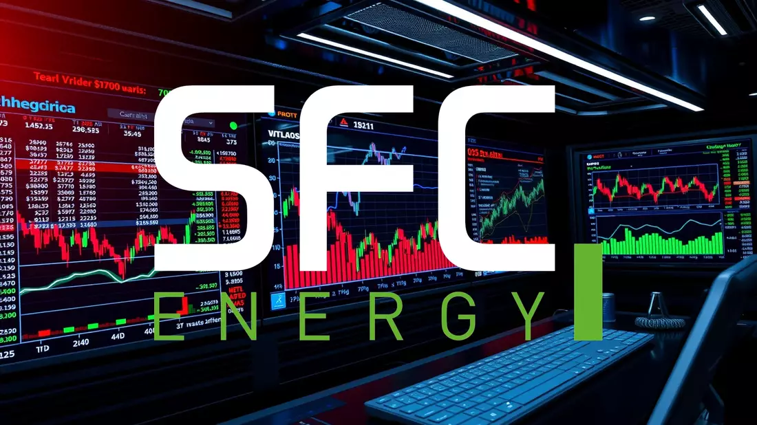 SFC Energy Aktie: Crash ins Bodenlose! - Bild: über boerse-global.de