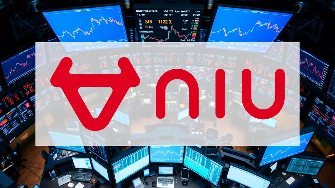 Niu Aktie: Absturz ohne Ende? - Bild: über boerse-global.de