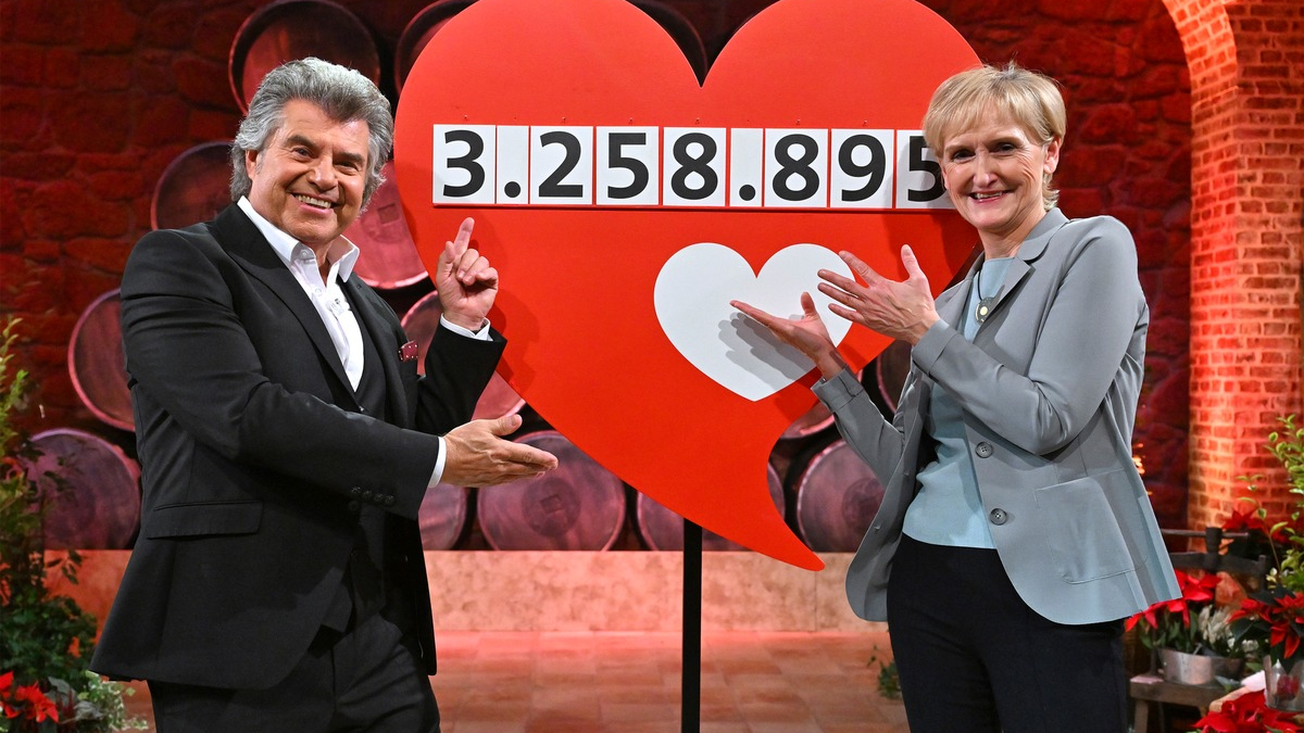 Großer Erfolg für Andy Borg und die 