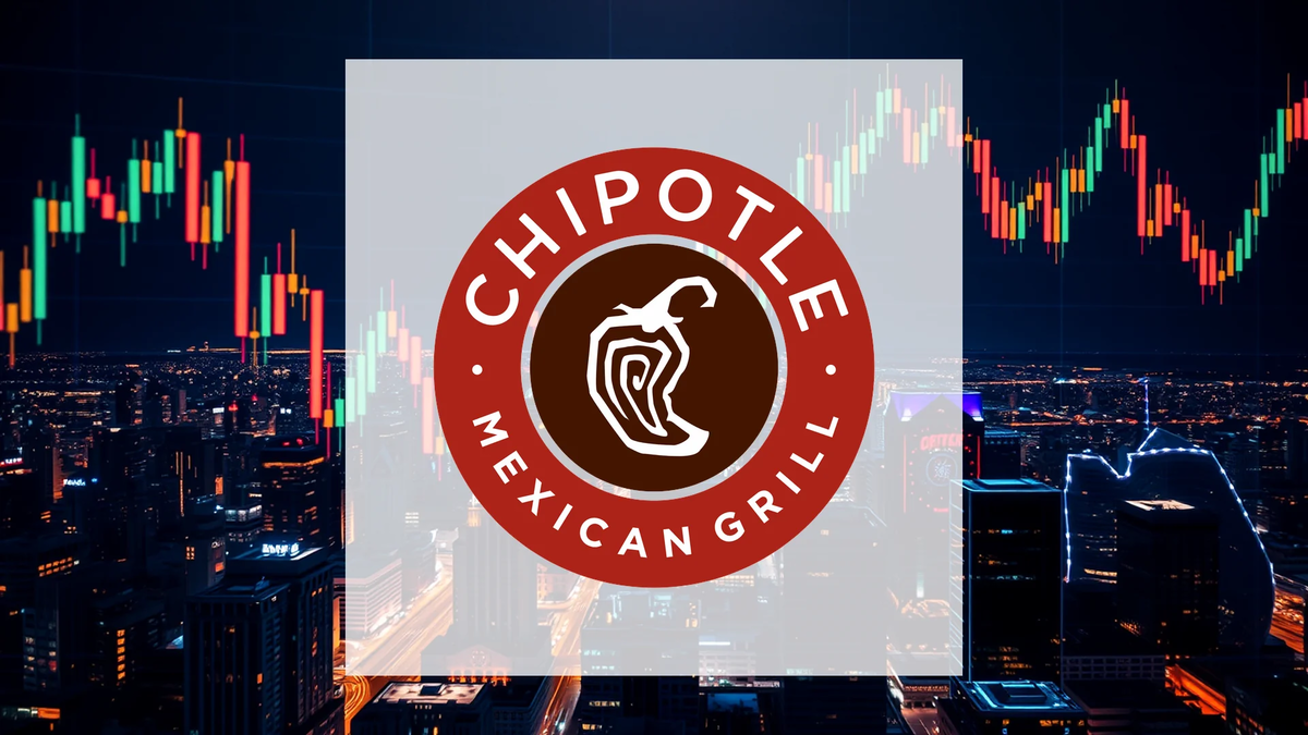 Chipotle’s Strategic Crossroads: Navigating Market Headwinds - Foto: über boerse-global.de