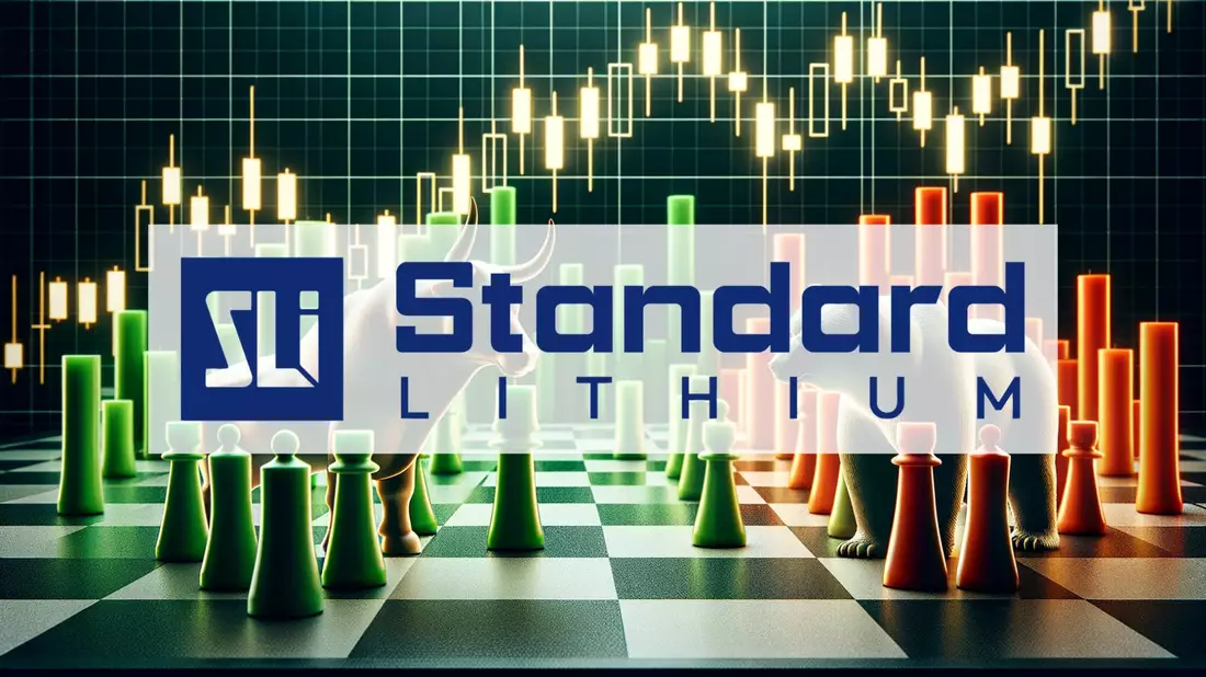 Standard Lithium Embarks on Critical Investor Roadshow Illustration mit AI erstellt übermittelt durch boerse-global.de