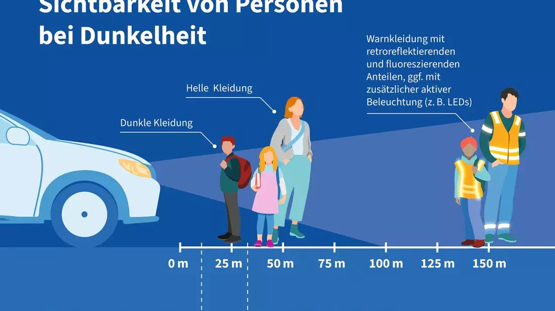 Sicher zur Arbeit bei Eis und Glätte - Bild: presseportal.de