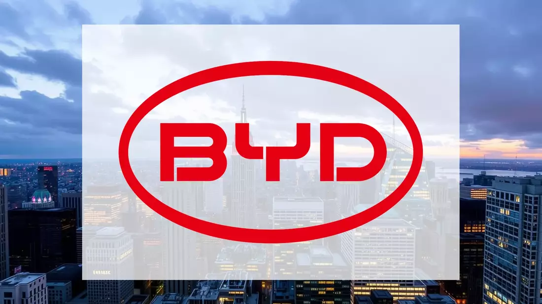 BYD Outpaces Tesla in European EV Market - Bild: über boerse-global.de