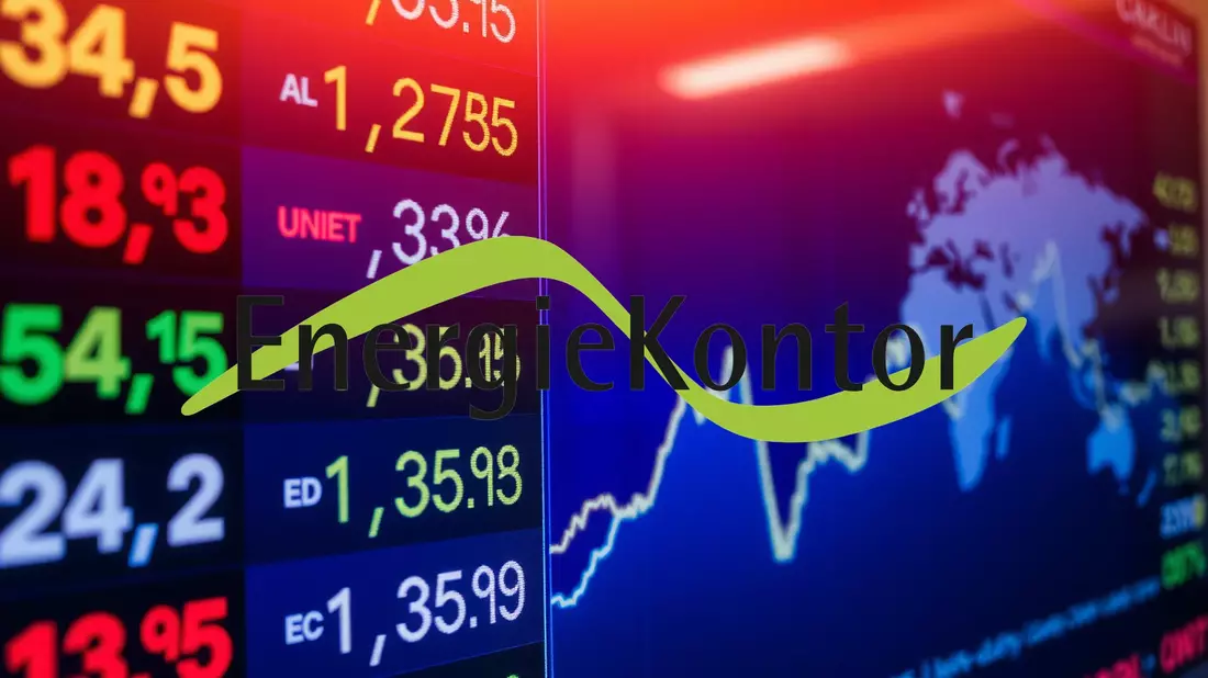 Energiekontor Aktie: Völlig irrational? - Bild: über boerse-global.de