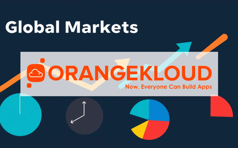 Orangekloud Aktie: Explosives Potenzial! - Foto: über boerse-global.de