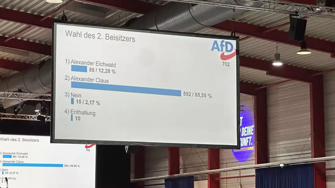 Eichwald unterlag seinem Mitbewerber Alexander Claus bei der Abstimmung über einen Posten für den Vorstand der Generation Deutschland deutlich, bekam aber dennoch einige Stimmen.  - Bild: Jörg Ratsch/dpa
