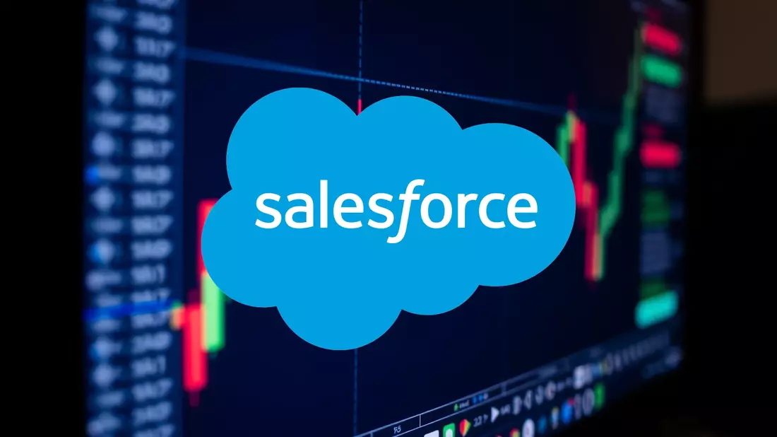 Salesforce Aktie: Die Ruhe vor dem Sturm? - Bild: über boerse-global.de