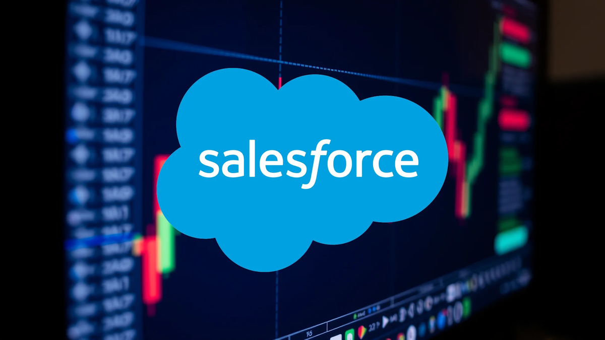 Salesforce Aktie: Die Ruhe vor dem Sturm? - Foto: über boerse-global.de