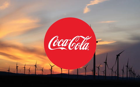 Coca-Cola Aktie: Klage-Schock! - Foto: über boerse-global.de