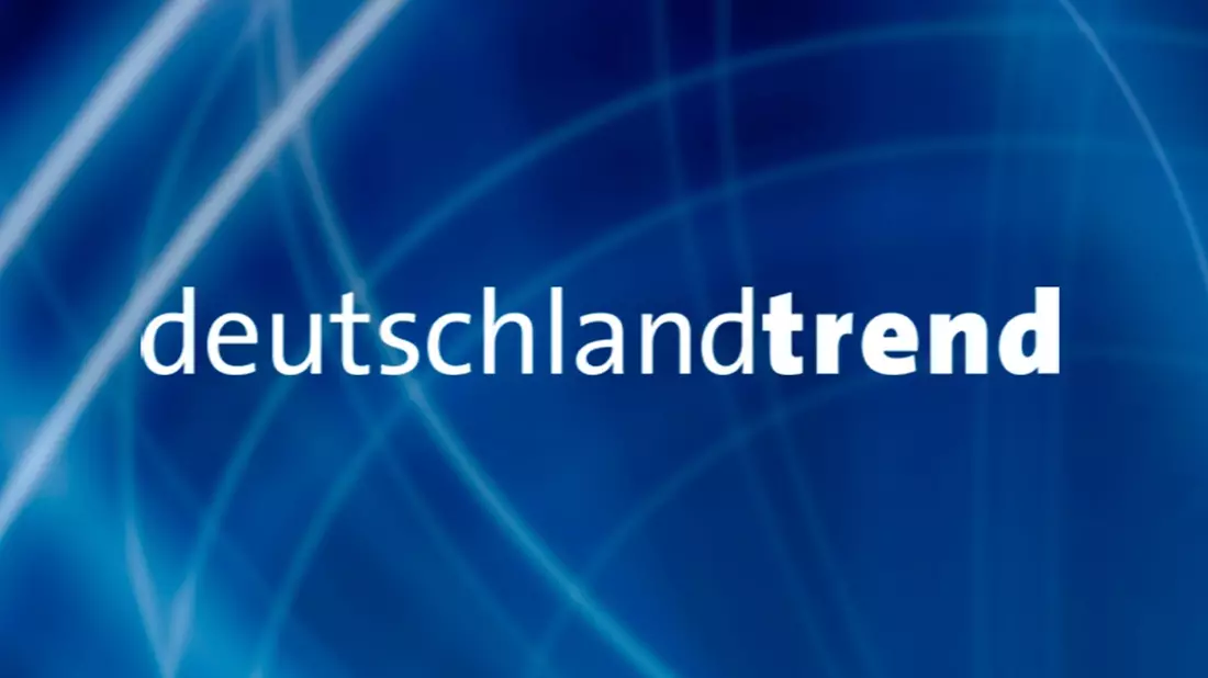 +++ Achtung Sperrfrist (Print, Radio und Online): 18.00 Uhr +++ARD-DeutschlandTREND: Union in der Sonntagsfrage vor der AfD - Bild: presseportal.de
