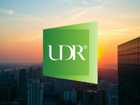 UDR Aktie: Gemischte Signale - Foto: über boerse-global.de