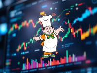 Tingyi Aktie: Deutlicher Rücksetzer - Foto: über boerse-global.de