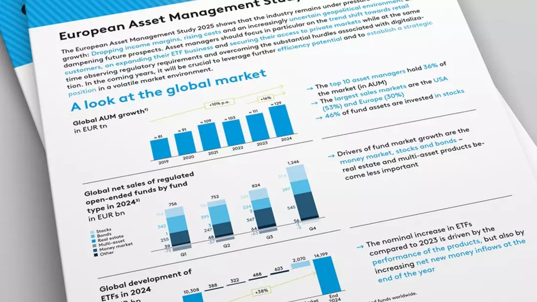 zeb.European Asset Management Study 2025 / Asset-Manager wachsen in Zeiten der Ungewissheit/ Retailkunden gewinnen an Bedeutung / Technologische Innovationen und Regulatorik als Herausforderung - Bild: presseportal.de
