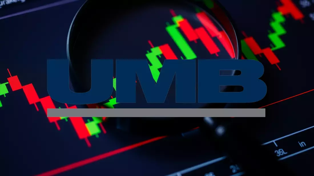 UMB Financial Aktie: Dividende steigt - Bild: über boerse-global.de