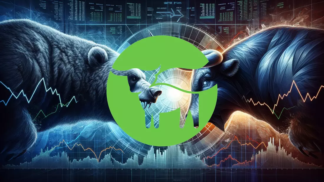 Beyond Meat Aktie: Überleben im Fokus - Bild: über boerse-global.de