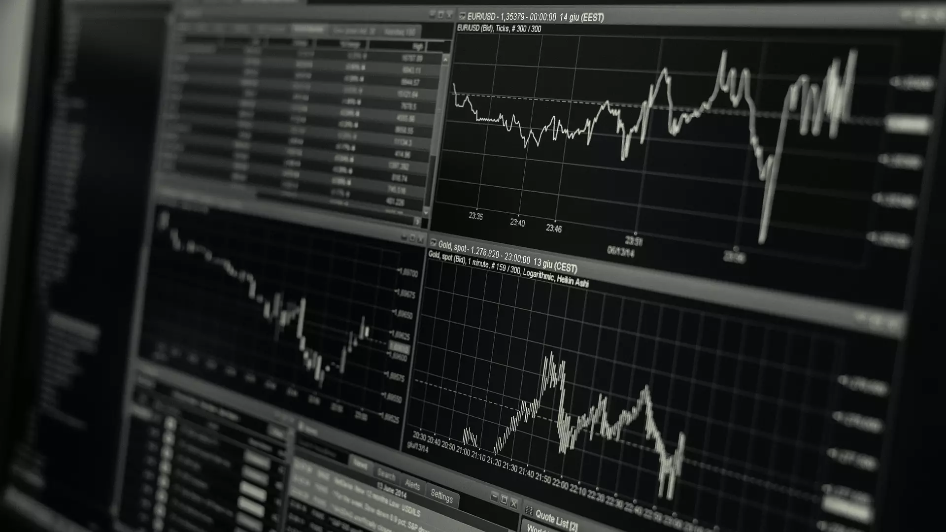 Arch Capital Group stock holds steady as specialty insurance growth underpins long-term outlook