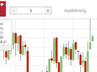 Rosenthal Trading Bot: Algo-Trading auf Profi-Niveau – NASDAQ-Handel vollautomatisch meistern - Foto: über trading-house.net