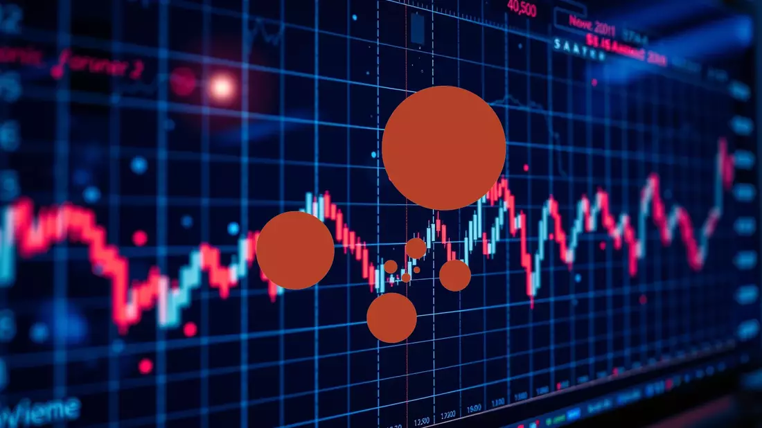 Bavarian Nordic Aktie: Geringfügige Strategieveränderungen - Bild: über boerse-global.de