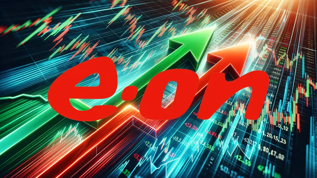 E.ON Aktie: Innovationen erwartet - Bild: über boerse-global.de