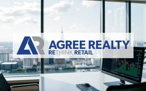 Agree Realty Aktie: Gemischte Signale - Foto: über boerse-global.de