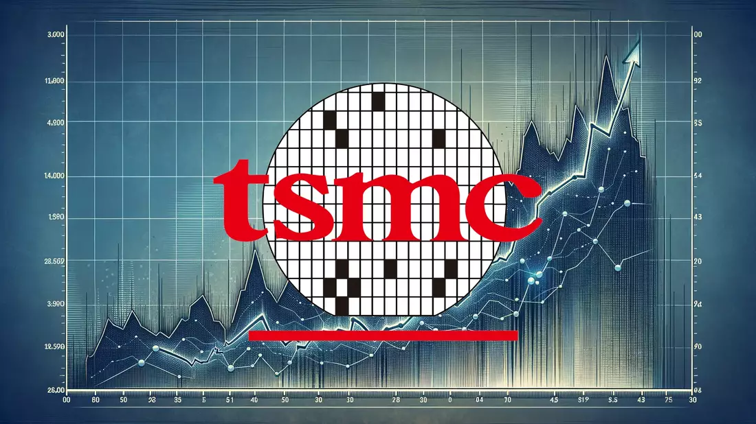 TSMC Aktie: Erfolgreich diversifiziert! - Bild: über boerse-global.de